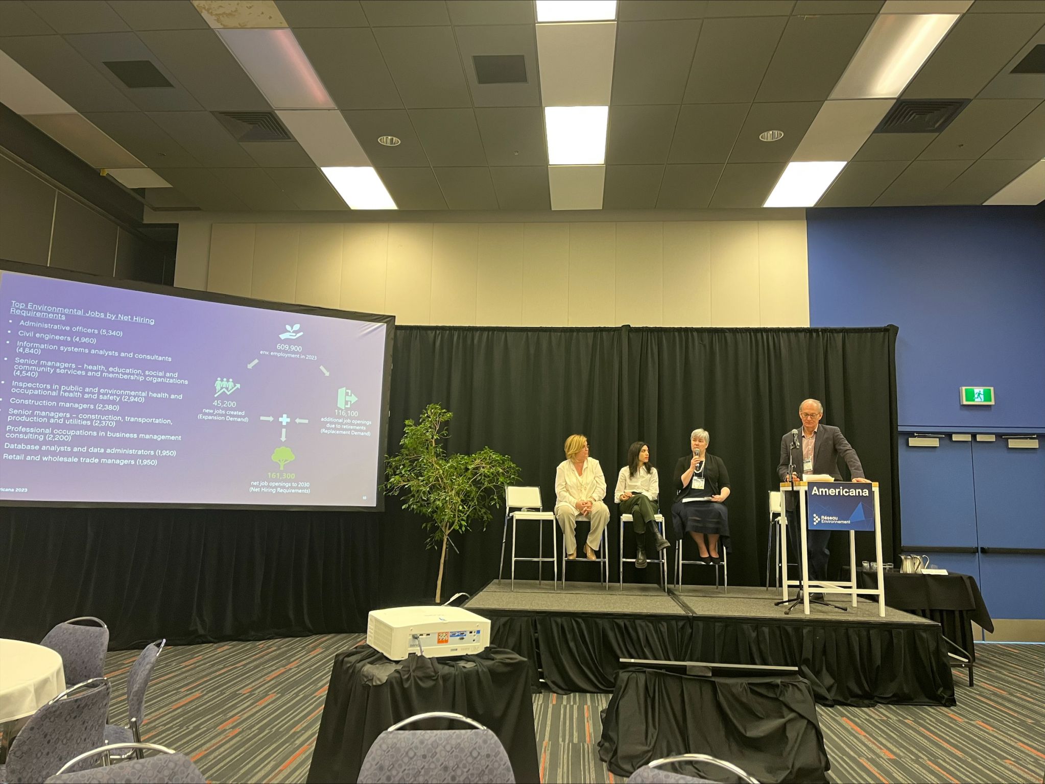 ECO Canada et Americana 2023 à Montréal ECO Canada