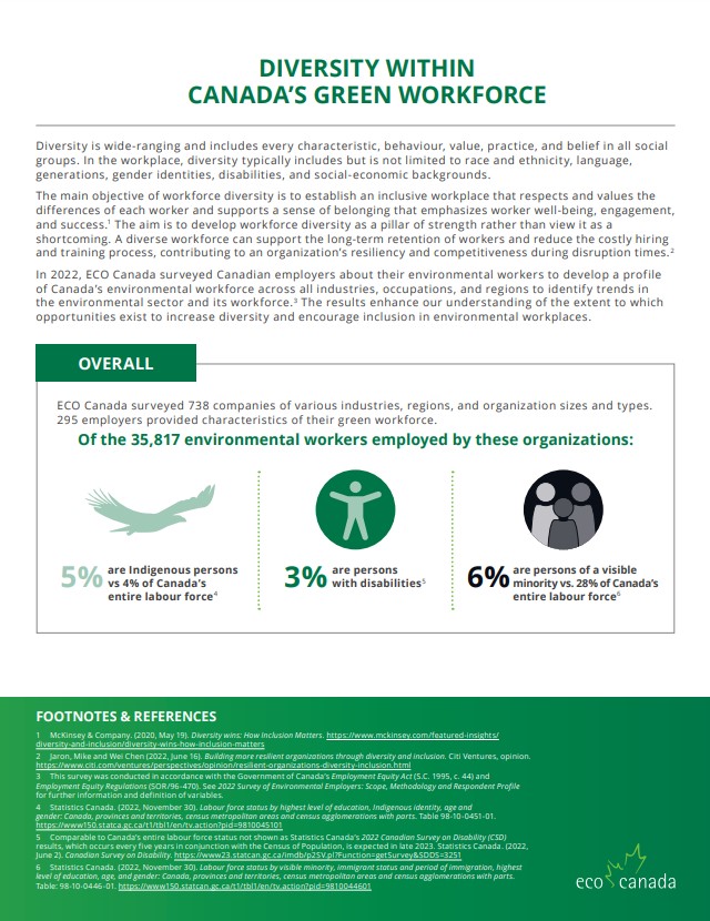 Diversity Factsheet - Canada's Green Workforce