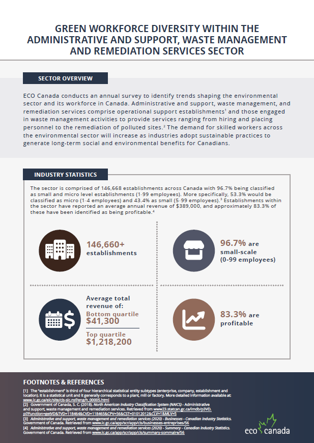 environmental workforce diversity eco canada
