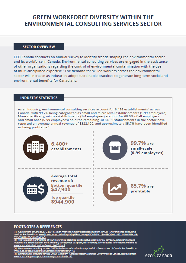 environmental workforce diversity eco canada