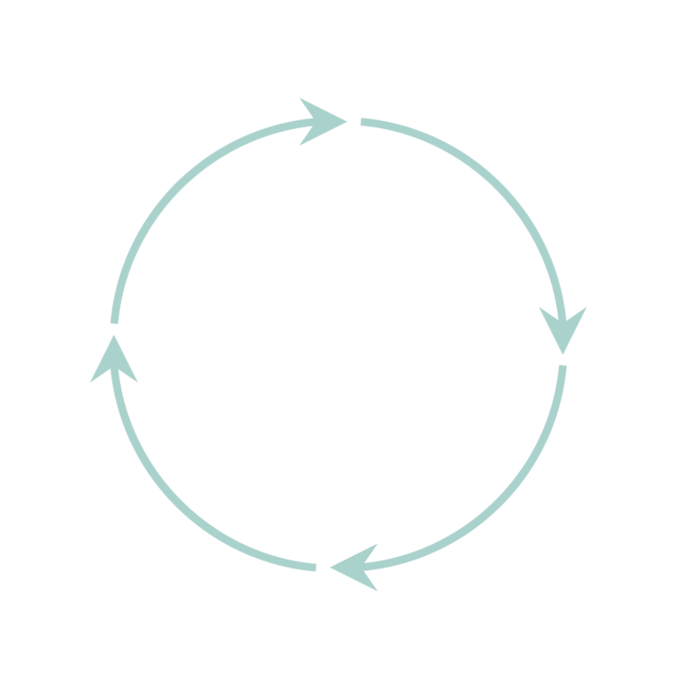 EPt(GHG) Designation | ECO Canada